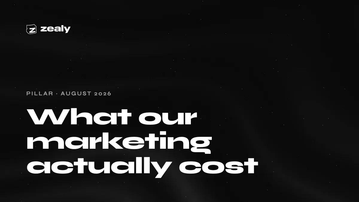 Zealy article cover on a dark textured background, headed Pillar, August 2026, reading: What our marketing actually cost.