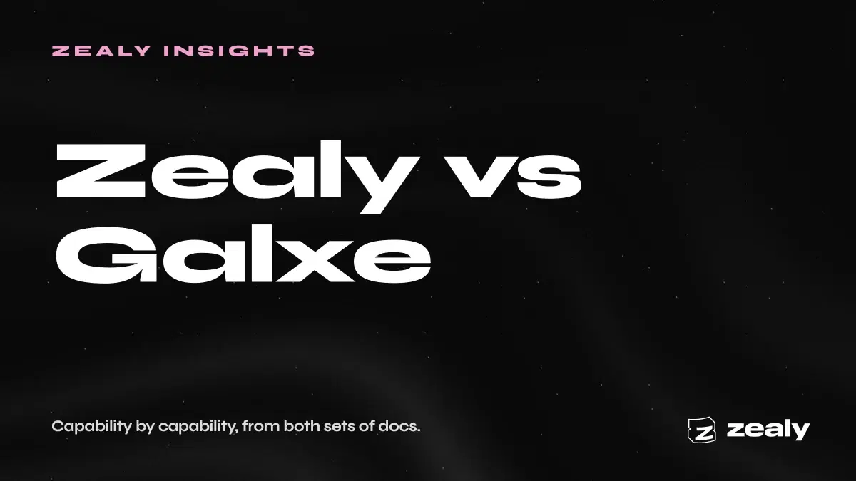 Zealy article cover reading: Zealy vs Galxe. Capability by capability, from both sets of docs.