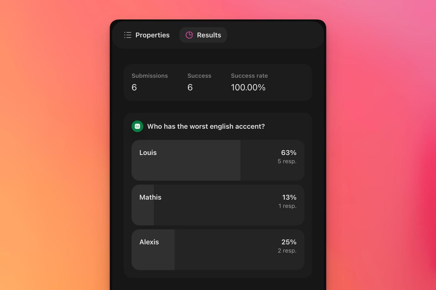 Discover Insights Instantly