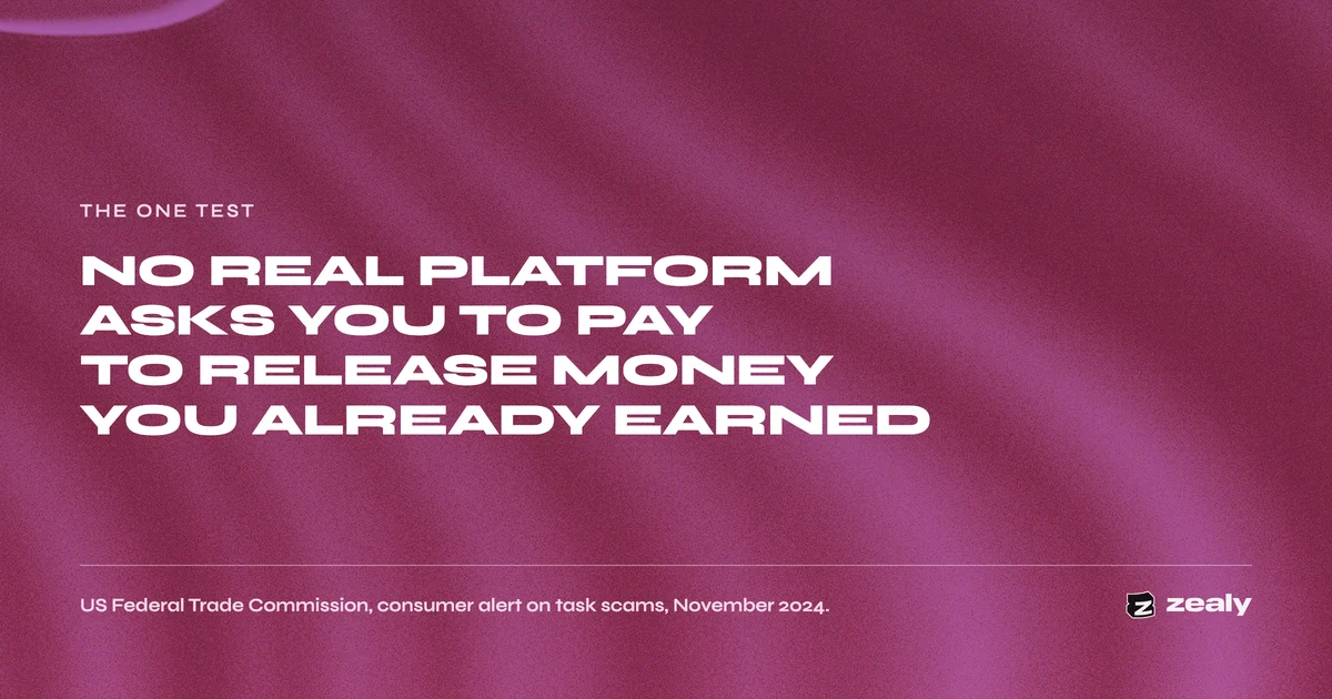 Statement on a pink Zealy background: no real platform asks you to pay to release money you already earned, drawn from the FTC's November 2024 consumer alert on task scams.